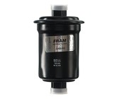 Gloxy 77mm Multicoated HD UV Lens Filter with Ultra Thin Frame