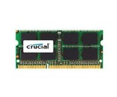 Corsair Vengeance RGB PRO SL 16GB DDR4 DRAM 3600MHz Memory Kit - Black