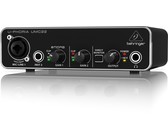 Miditech Pianobox Mini Piano MIDI Sound Module (Black)