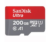 SanDisk 512GB 170 MB/s Extreme Pro SD Card UHS-I SDXC C 10