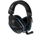 Asus - ROG Strix Fusion 500 Gaming Headset