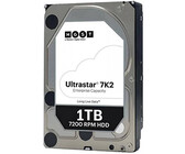 HP Desktop Mini 500GB Hard Drive I/O Module