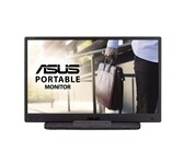 HP P19b 18.5" G4 Monitor