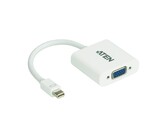 Ugreen 1x Hdmi In / 5x Hdmi Out Hdmi 2.0 Splitter Box