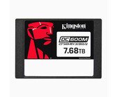 Seagate 28TB LaCie 2big Dock Professional Dual-Disk Hardware Raid