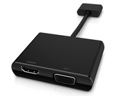 Ugreen 1x Hdmi In / 5x Hdmi Out Hdmi 2.0 Splitter Box