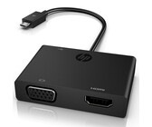 PQI USB-C to HDMI Mini Adapter