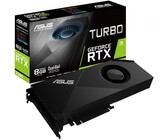 AORUS nVidia GeForce GTX 1080 Ti 11GB Gaming Graphics Card