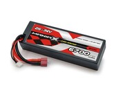 Moxom MX-VC01 Car Charger