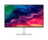 Dell Plus S2725QC 27