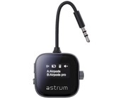 Saramonic SMARTRIG+ 2-Channel Audio Interface for Smart Devices and Cameras
