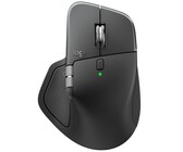 HP 950MK Wireless Rechargeable Mouse and Keyboard